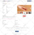 design, redesign, clone, revamp and develop a responsive wordpress website