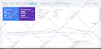 optimize website onpage technical SEO service wordpress shopify wix squarespace