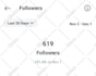 be your social media manager and content creator