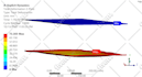 do structural analysis, cfd analysis, fea on abaqus, ansys, solidworks