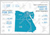 create maps, charts and infographics for you