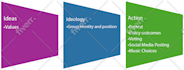edit logo, resize image, change color, recreate any graphic design into vector