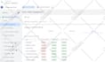 fix, setup google consent mode v2, cookie consent banner, cookiebot, cookieyes