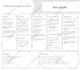 design customer journey and empathy map in all language