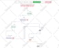 create IVR in twilio studio, sms and call forward