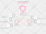 design an outstanding organizational chart, org structure, or organogram