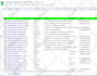do b2b lead generation and web research for your business