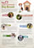 design engaging infographics for reports and marketing