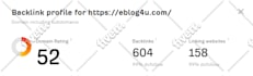 increase website domain rating ahrefs dr 70 dr 75 moz da 50 tf 30