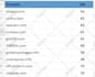 create seo dofollow high da backlinks with tier link building