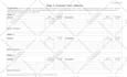 do microsoft excel spreadsheet, google sheet, excel vba, dashboard, excel sheet