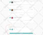 develop and integrate openai gpt assistant api for your web application chatgpt