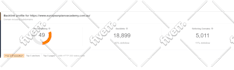 500 high authority dofollow backlinks for SEO ranking