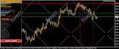 code your expert advisor in metatrader 4 and metatrader 5
