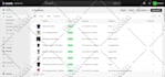 upload 400 products to your woocommerce or shopify store
