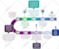 design interactive flowcharts for your business processes
