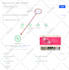 do wix, shopify, squarespace, bigcommerce, prestashop speed optimization