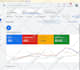 setup and manage google ads adwords ppc campaigns