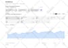 do organic music promotion and playlist placement campaign