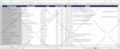 search business leads from google map and do data entry work