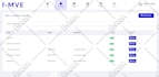 develop complete custom software, web application or saas platform