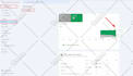 fix google search console errors, page indexing issues and speed optimization