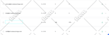 warmup your cold email domains for perfect inboxing