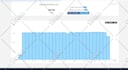 send USA web traffic us long visit 2 min