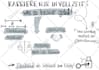 make a hand drawn sketch of your term