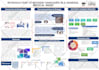 design scientific PPT poster presentations for medical conference
