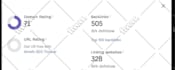 increase ahrefs domain rating dr 70 using high authority SEO backlinks
