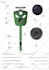 illustrate step by step instruction manual for your product