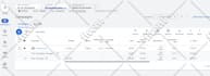 setup google adwords remarketing or retargeting