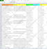 scrape data, collect address, contacts, emails, company name