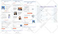 design and optimize constant contact email campaigns, mailchimp, zoho USA seller