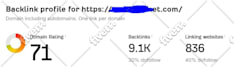 increase ahref domain rating DR 70 plus using high authority seo backlinks