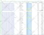 internet research, b2b lead generation from german website