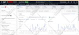 manage amazon canada seller central for dropshipping