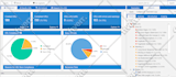 do SEO audit website, technical audit report 100 errors site