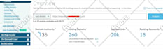 increase da, increase moz da, increase domain authority, increase da pa