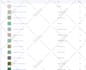 add 100 products to your bigcommerce site