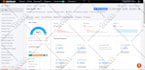 fix all technical  SEO errors with semrush, ahrefs, GTM, ga