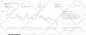 create and optimize amazon PPC campaigns to boost sales and lower acos