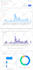 drive keyword targeted organic usa traffic to your website