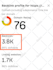 increase domain rating ahrefs dr domain authority da tf