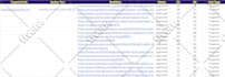 do 70 high quality article submission