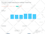send targeted organic web traffic from germany