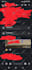 coach you in runescape and help you improve your skills