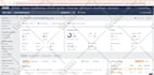 increase url rating ahrefs ur to 70plus