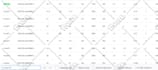 do ai assisted web research, data entry and excel work